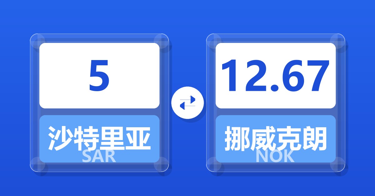 5沙特里亚尔兑挪威克朗