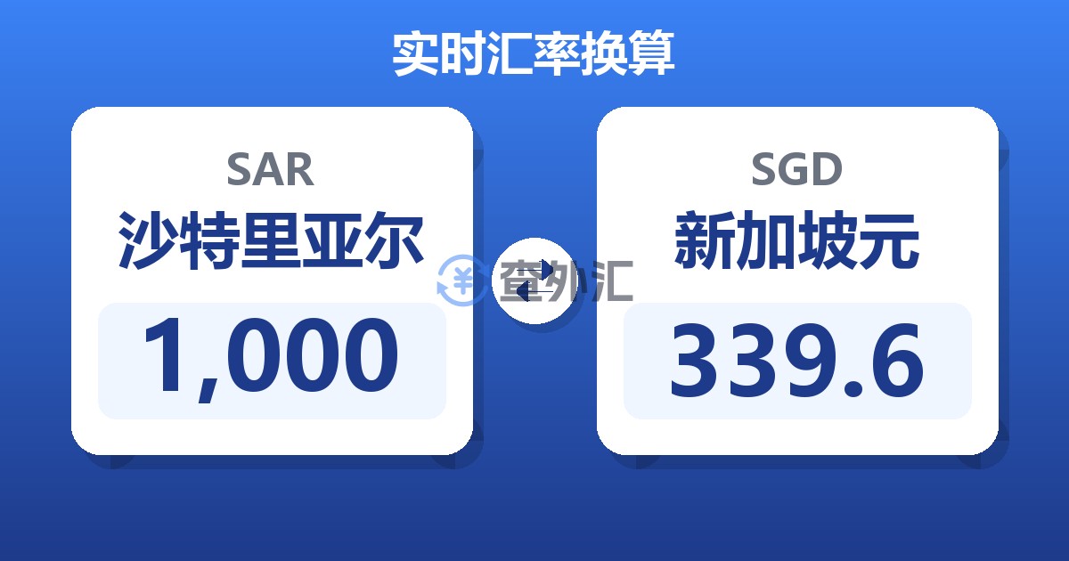 1,000沙特里亚尔兑新加坡元