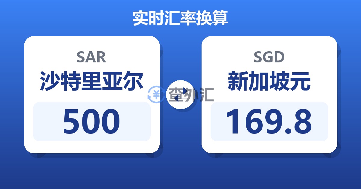 500沙特里亚尔兑新加坡元