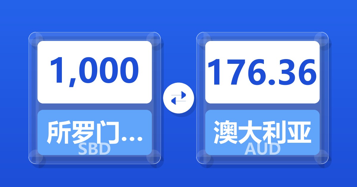 1,000所罗门群岛元兑澳大利亚元