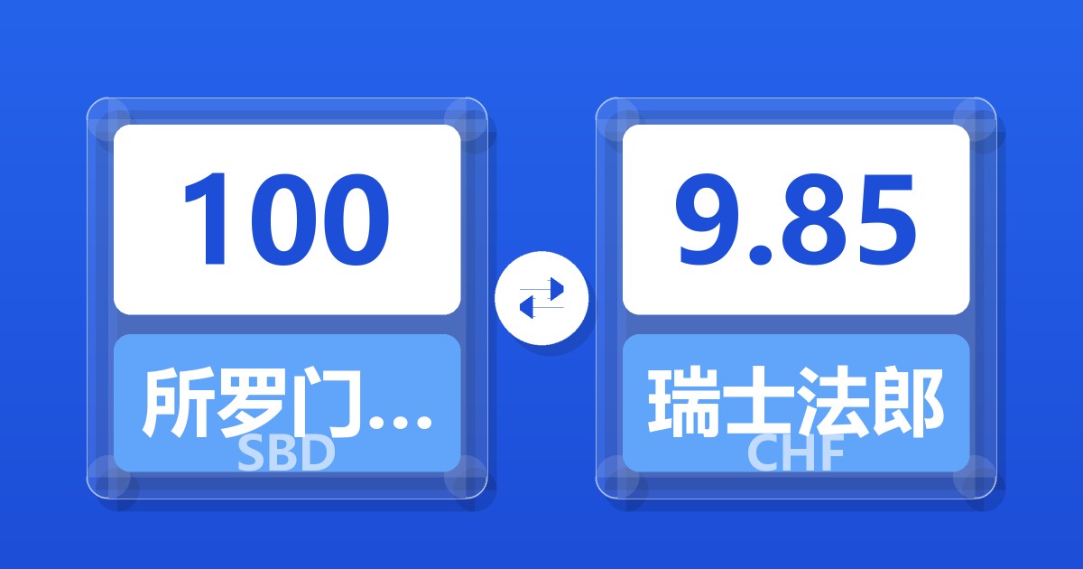100所罗门群岛元兑瑞士法郎