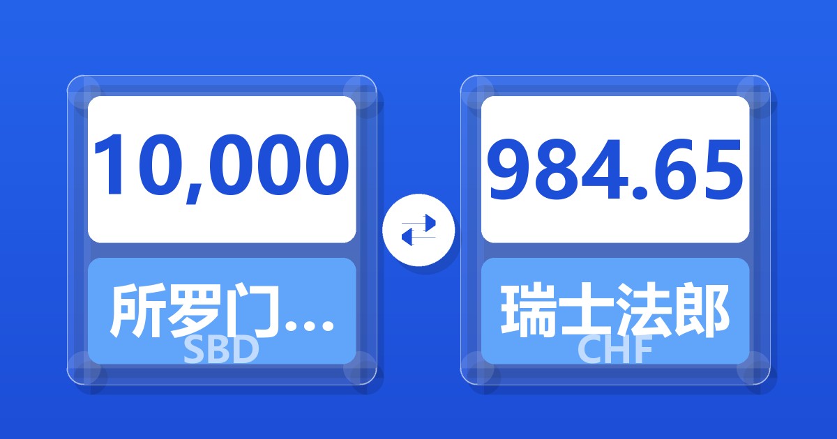 10,000所罗门群岛元兑瑞士法郎
