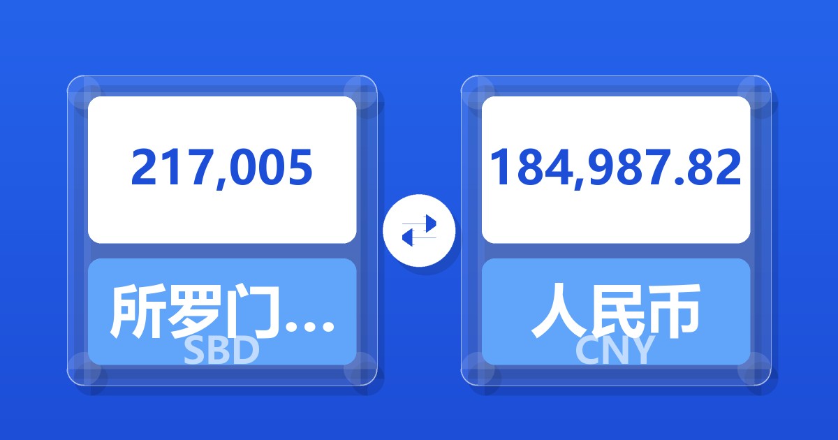 217,005所罗门群岛元兑人民币