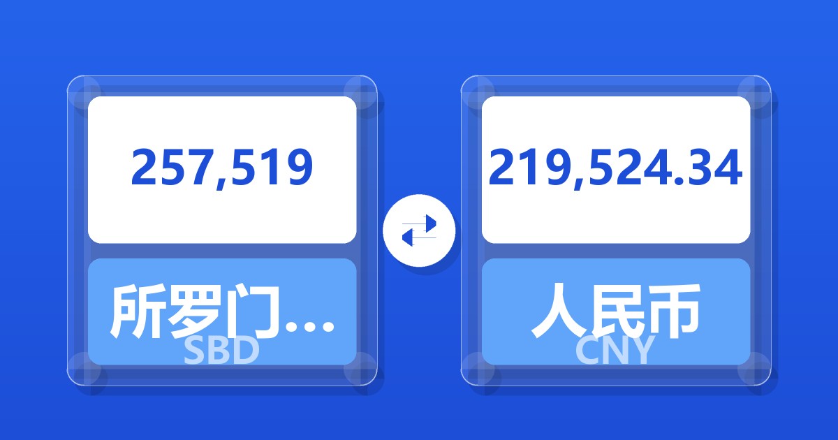 257,519所罗门群岛元兑人民币