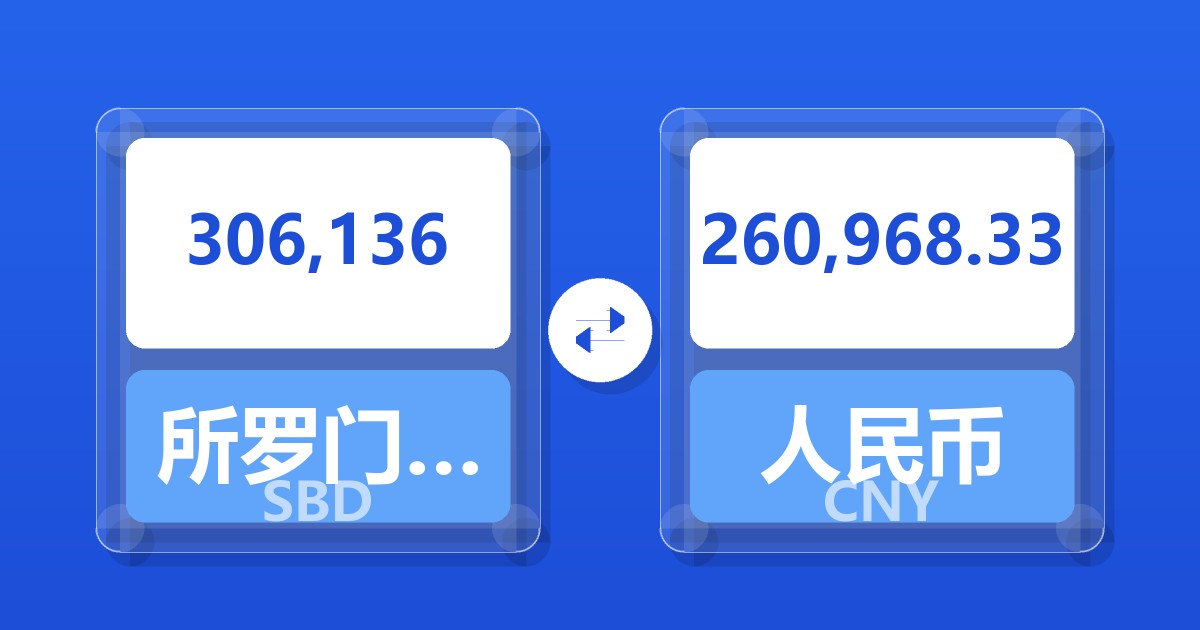 306,136所罗门群岛元兑人民币