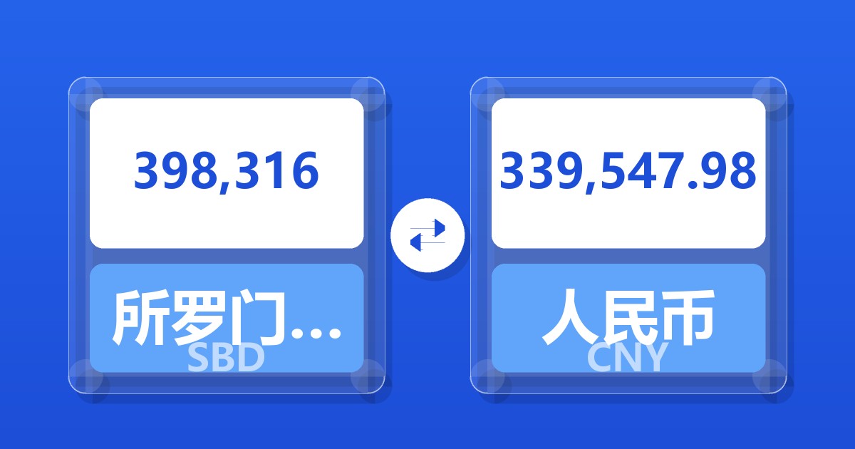 398,316所罗门群岛元兑人民币