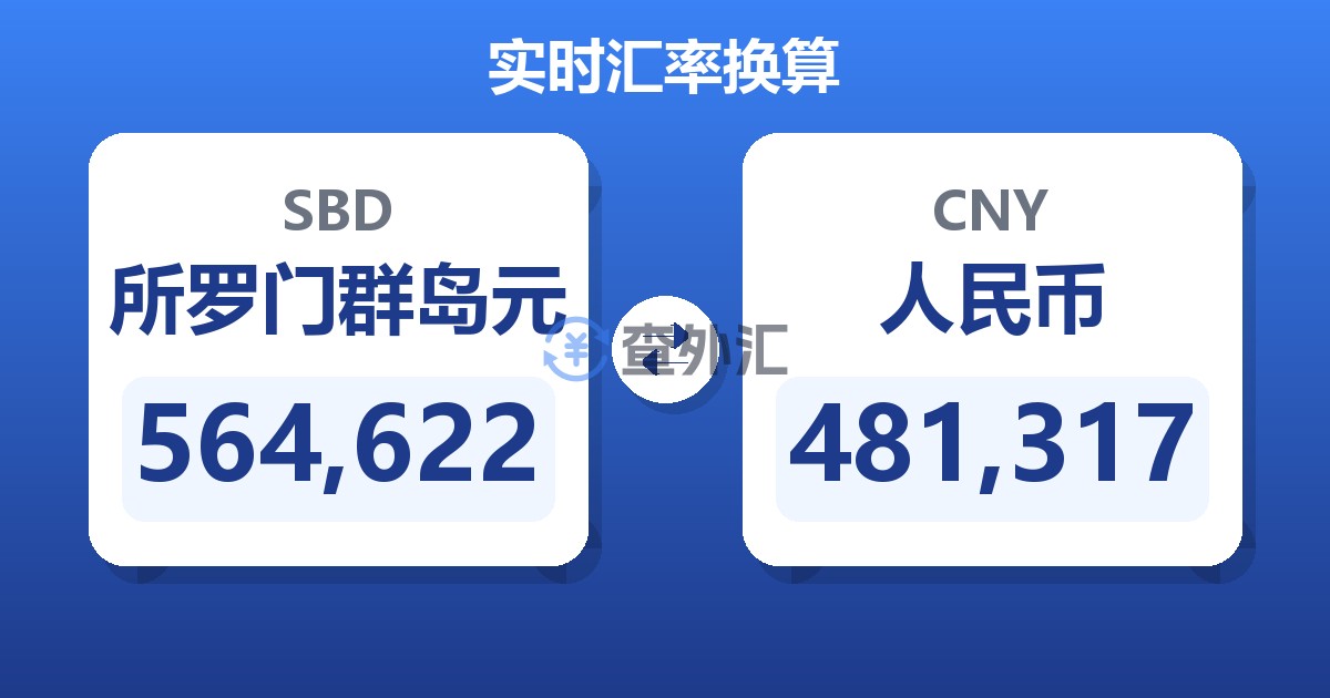 564,622所罗门群岛元兑人民币