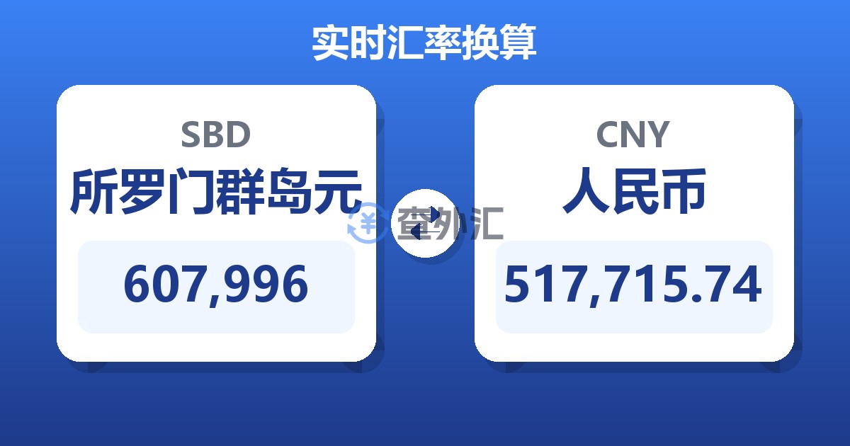 607,996所罗门群岛元兑人民币