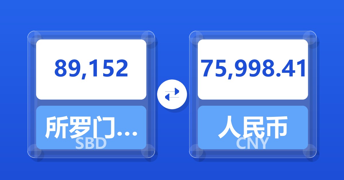 89,152所罗门群岛元兑人民币