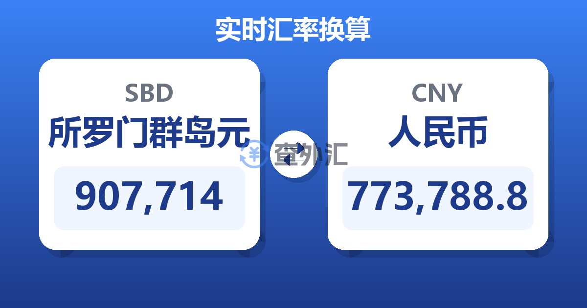 907,714所罗门群岛元兑人民币