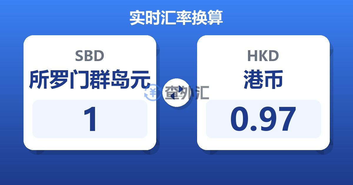 1所罗门群岛元兑港币