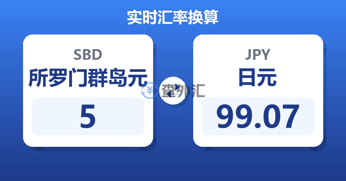 5所罗门群岛元兑日元