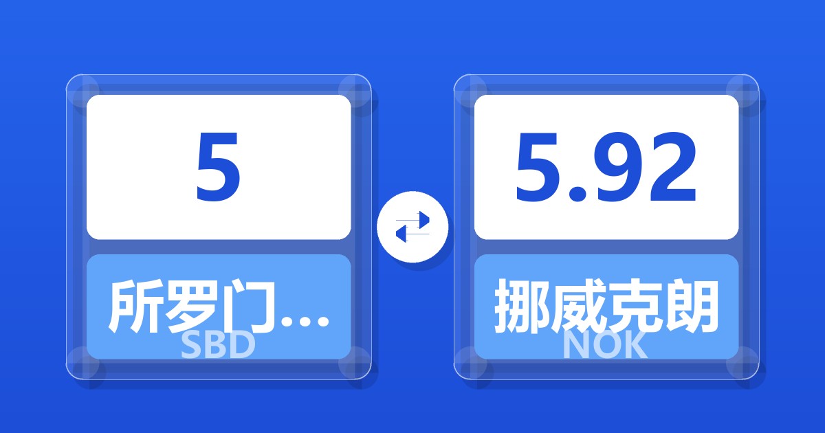 5所罗门群岛元兑挪威克朗