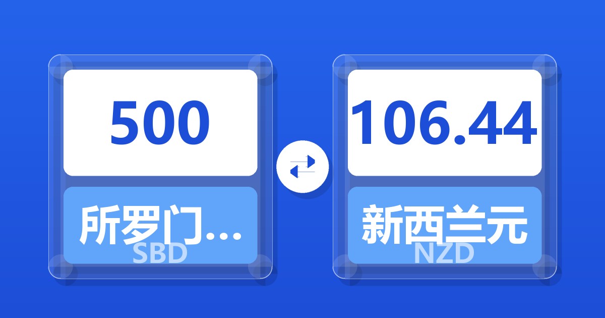 500所罗门群岛元兑新西兰元