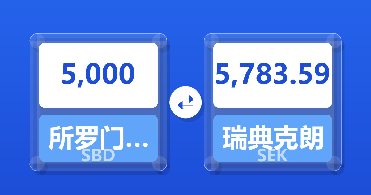 5,000所罗门群岛元兑瑞典克朗