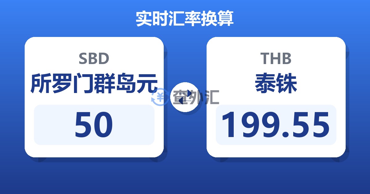 50所罗门群岛元兑泰铢