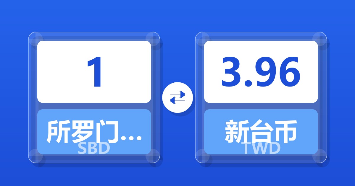 1所罗门群岛元兑新台币