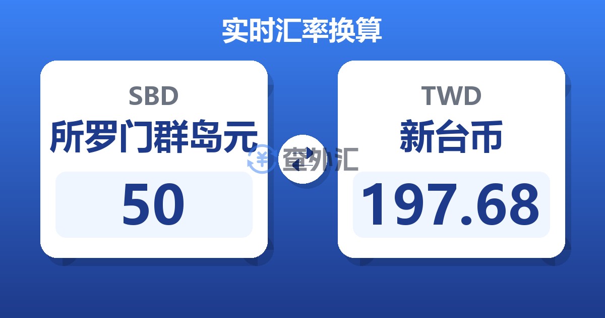 50所罗门群岛元兑新台币
