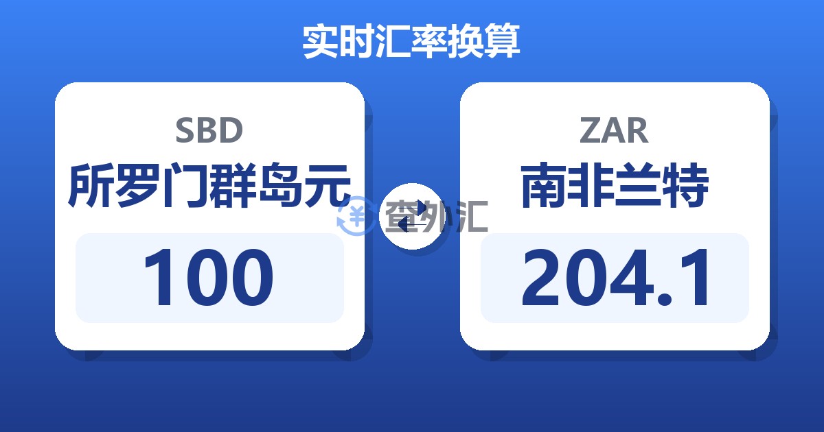 100所罗门群岛元兑南非兰特