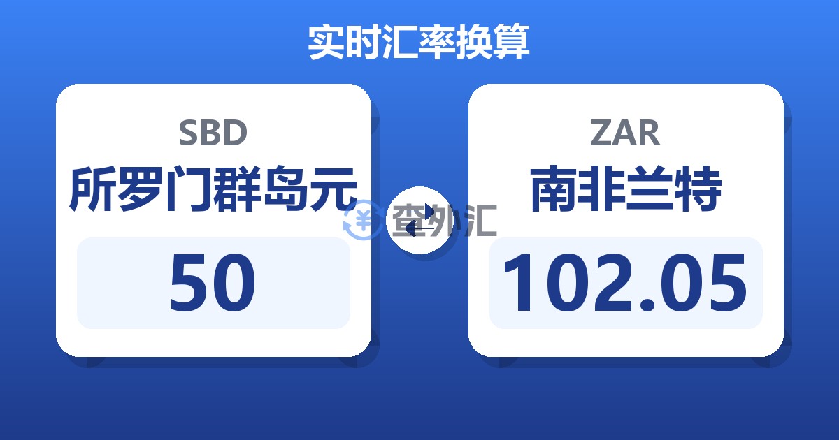 50所罗门群岛元兑南非兰特