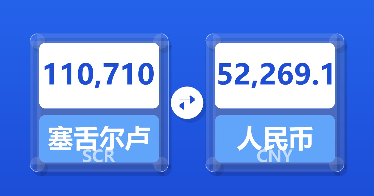110,710塞舌尔卢比兑人民币