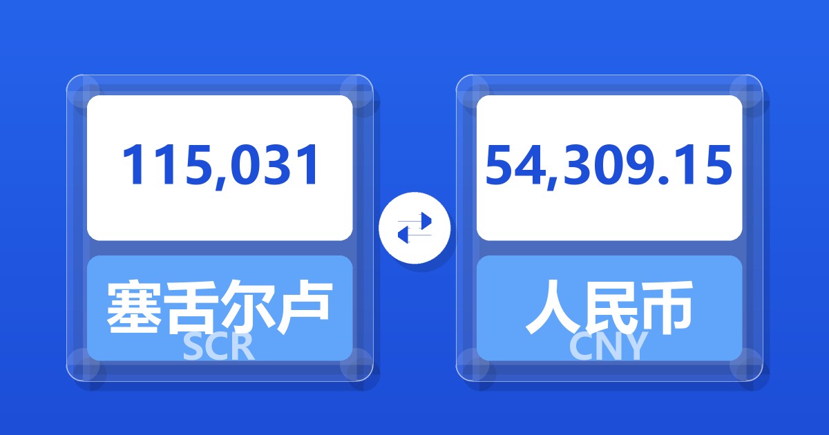 115,031塞舌尔卢比兑人民币