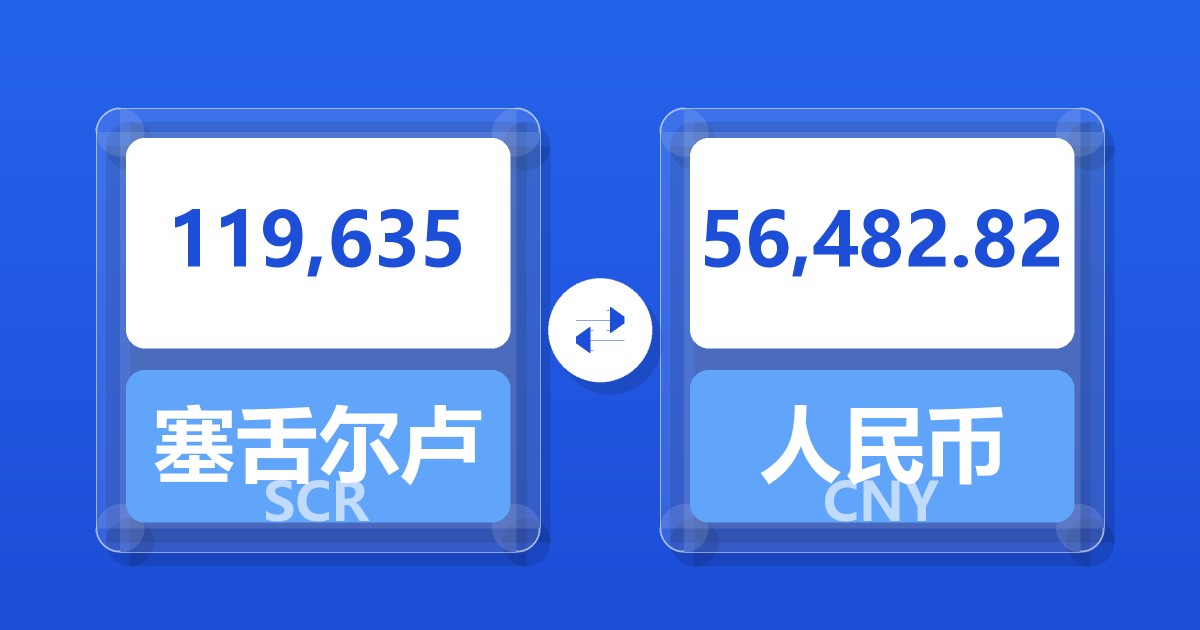 119,635塞舌尔卢比兑人民币