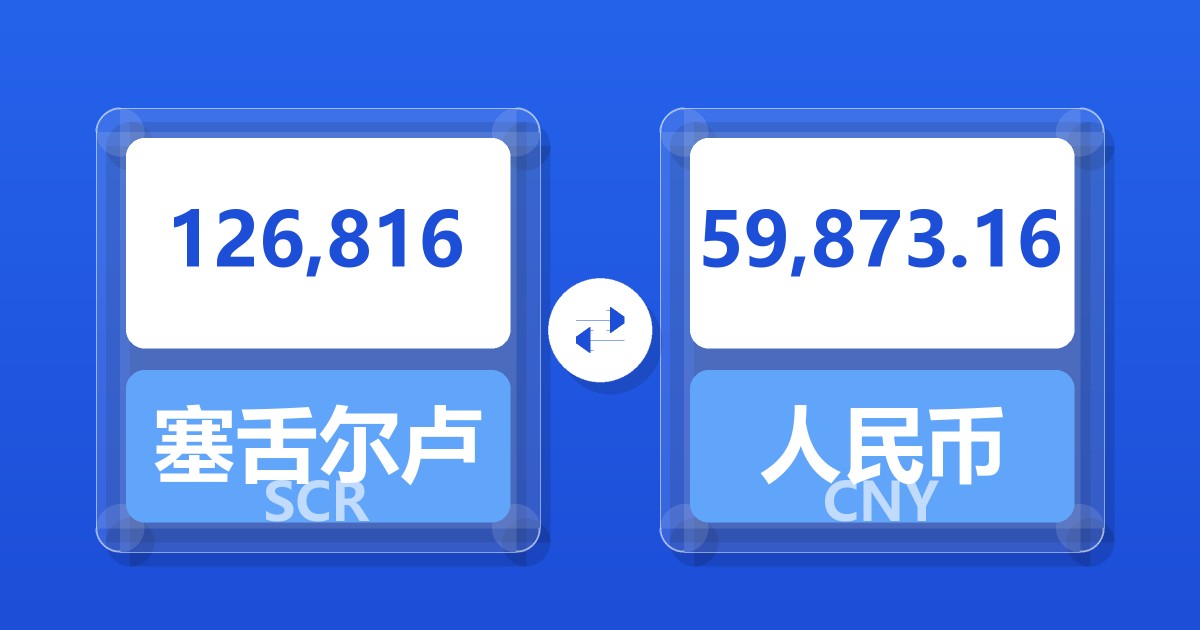 126,816塞舌尔卢比兑人民币