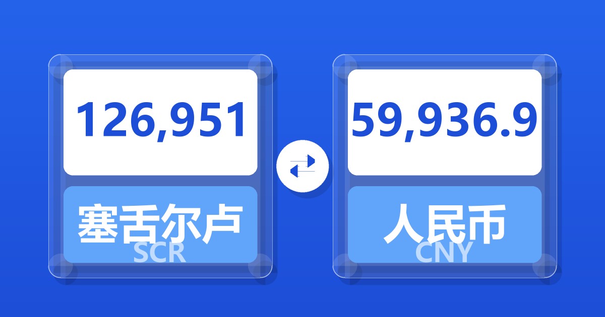 126,951塞舌尔卢比兑人民币