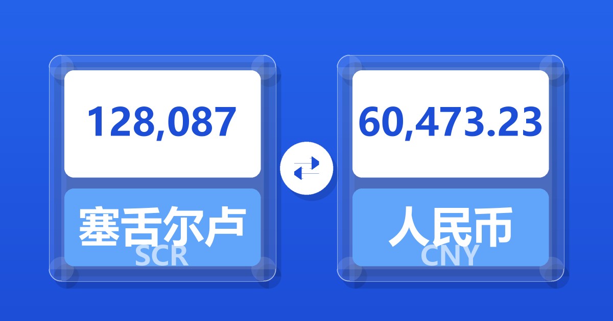 128,087塞舌尔卢比兑人民币