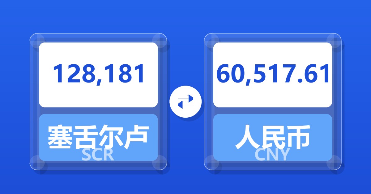 128,181塞舌尔卢比兑人民币