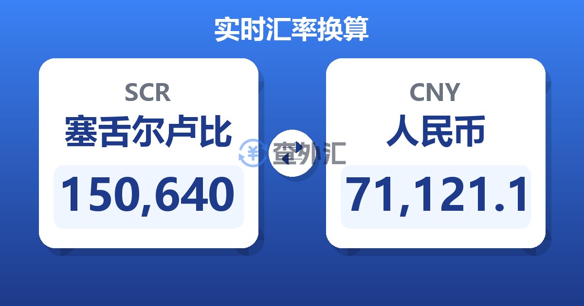 150,640塞舌尔卢比兑人民币