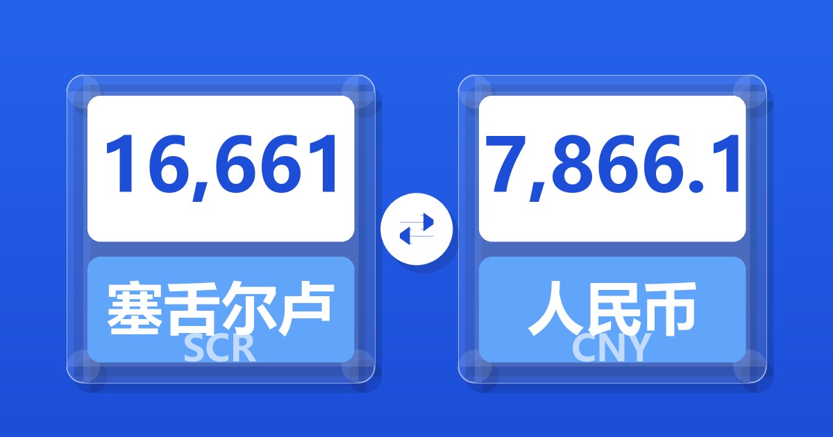 16,661塞舌尔卢比兑人民币