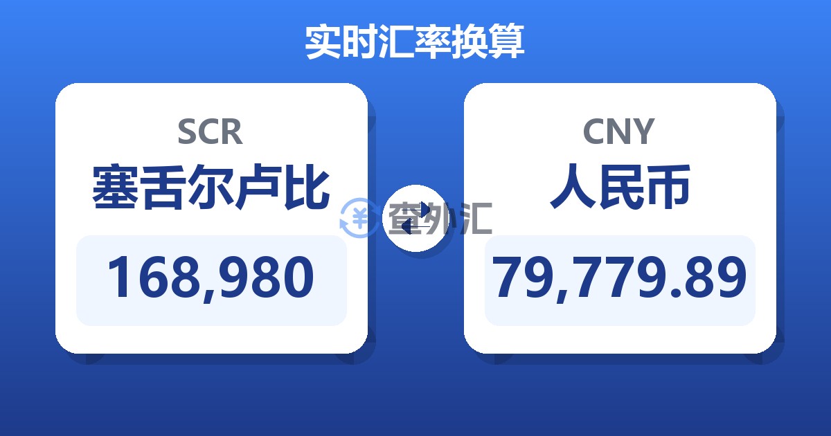 168,980塞舌尔卢比兑人民币