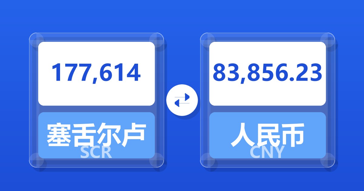 177,614塞舌尔卢比兑人民币
