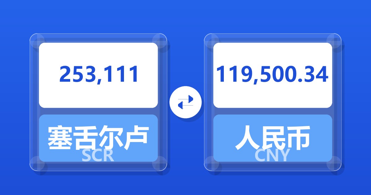 253,111塞舌尔卢比兑人民币