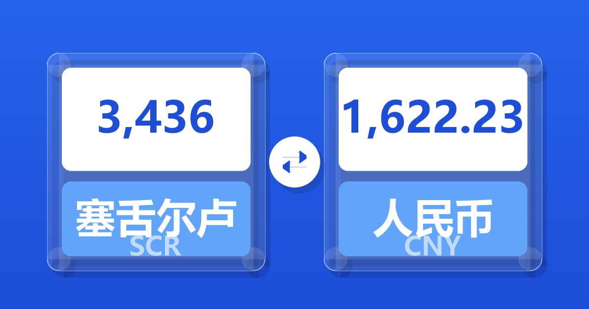 3,436塞舌尔卢比兑人民币