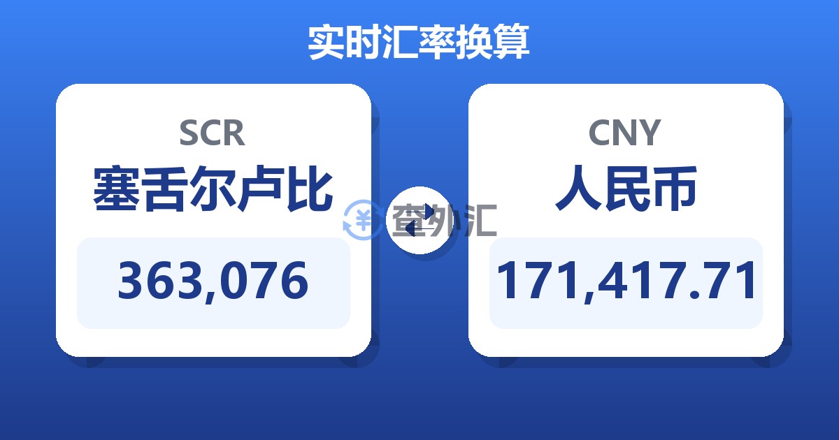 363,076塞舌尔卢比兑人民币