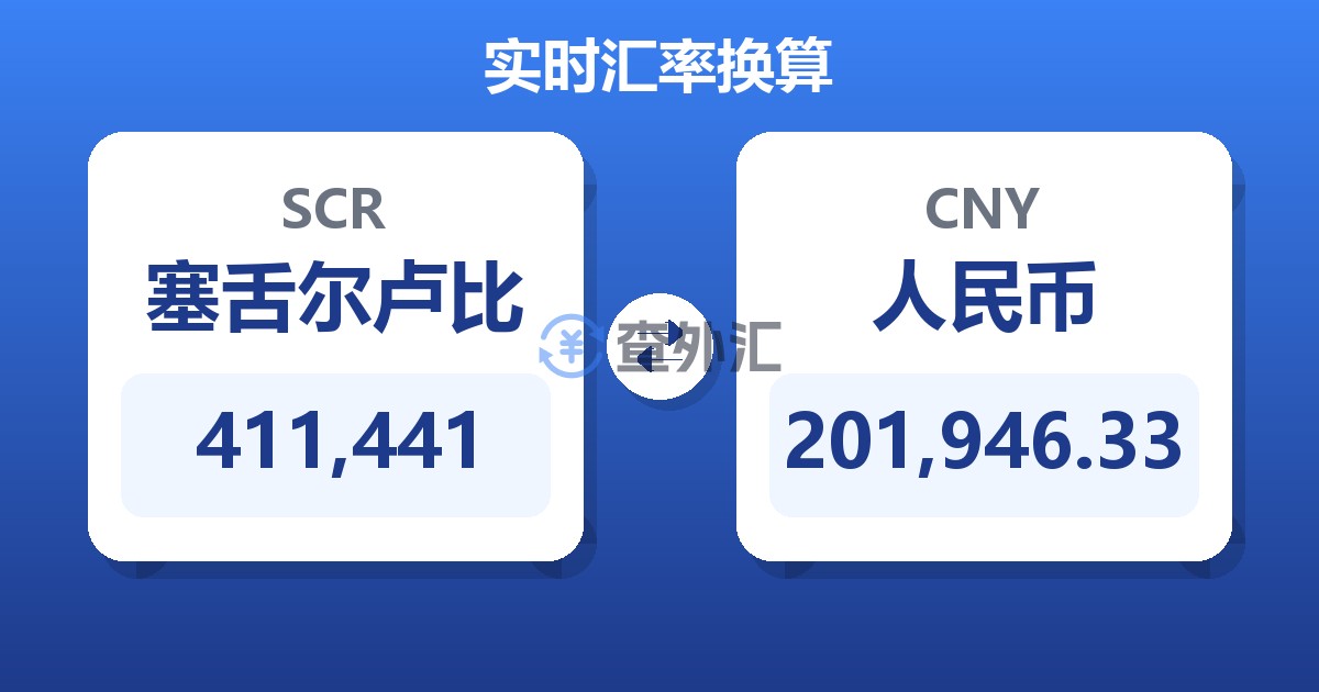 411,441塞舌尔卢比兑人民币