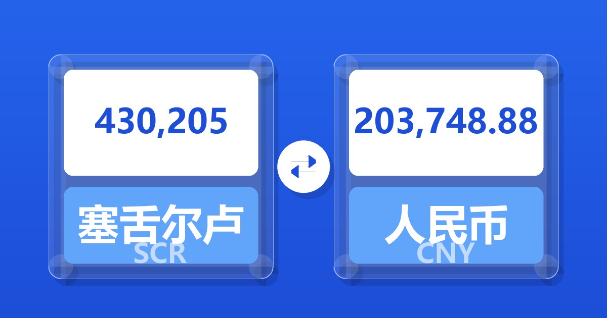 430,205塞舌尔卢比兑人民币