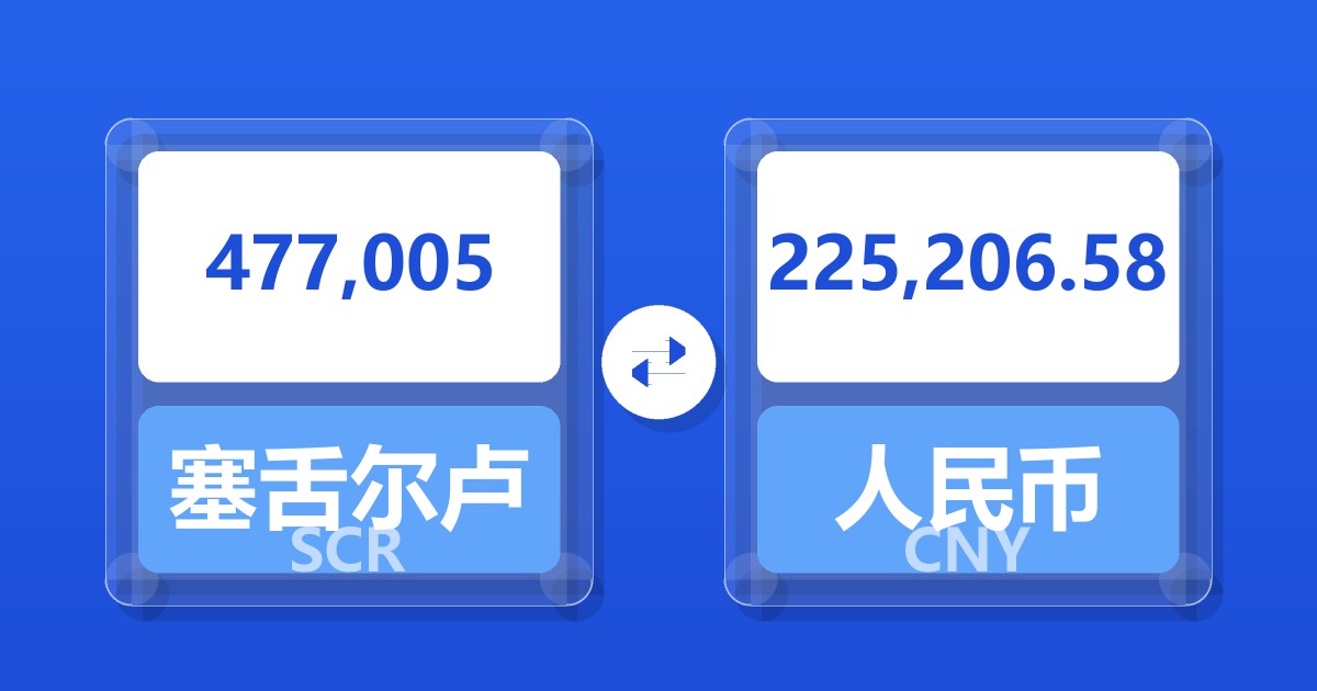 477,005塞舌尔卢比兑人民币