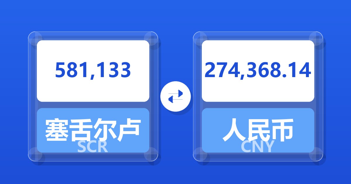 581,133塞舌尔卢比兑人民币
