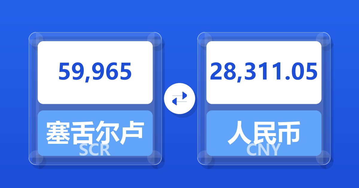 59,965塞舌尔卢比兑人民币