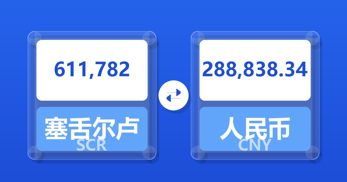 611,782塞舌尔卢比兑人民币