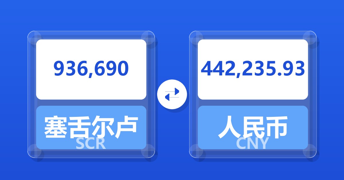 936,690塞舌尔卢比兑人民币