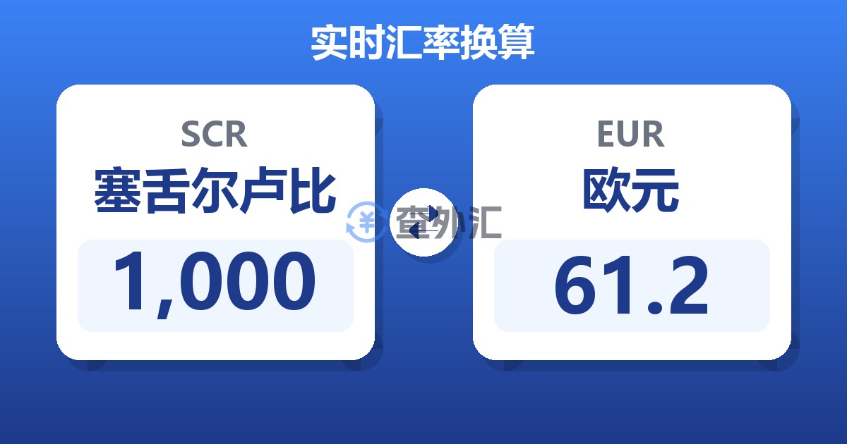 1,000塞舌尔卢比兑欧元