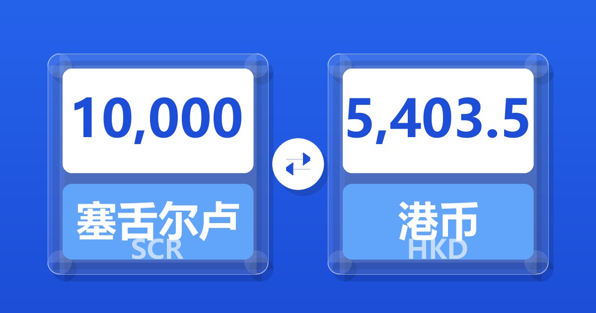 10,000塞舌尔卢比兑港币