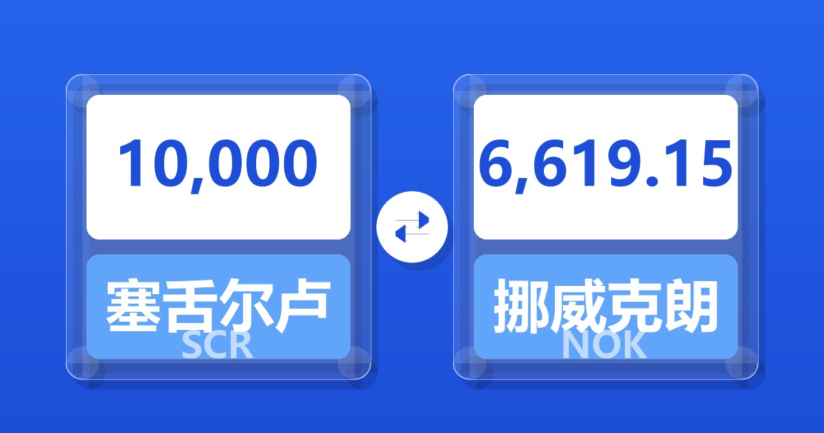 10,000塞舌尔卢比兑挪威克朗