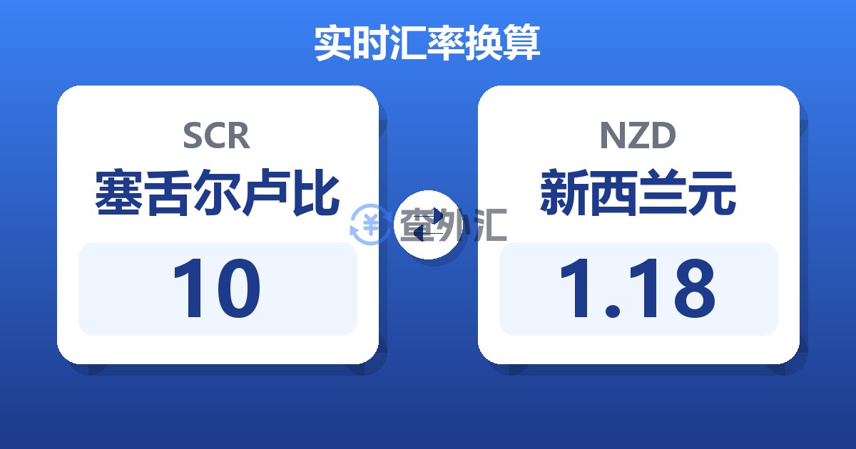 10塞舌尔卢比兑新西兰元