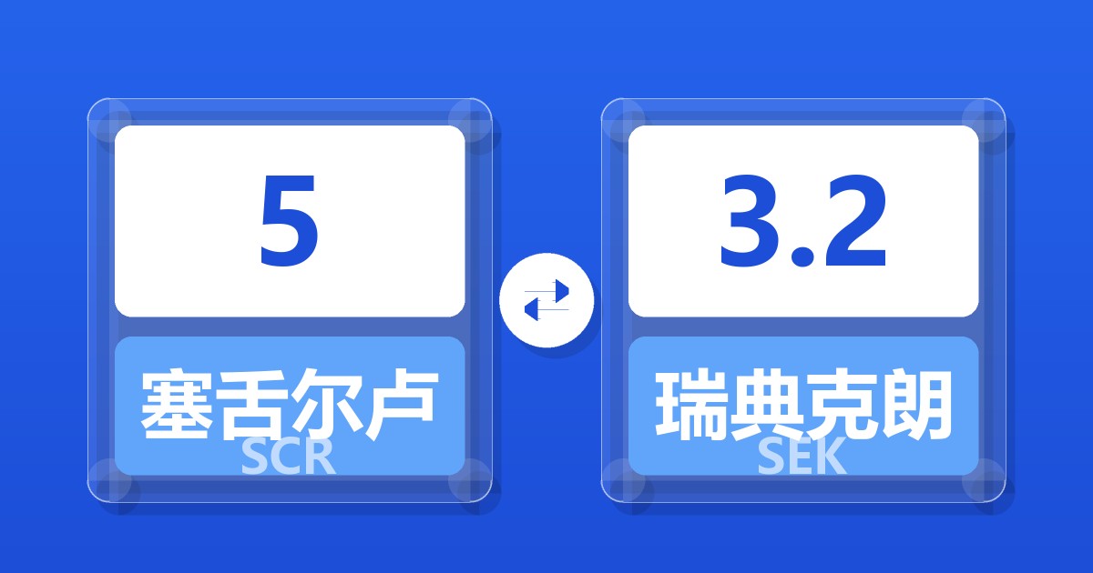 5塞舌尔卢比兑瑞典克朗